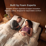 adjustable pillow square gallery images 2026 8