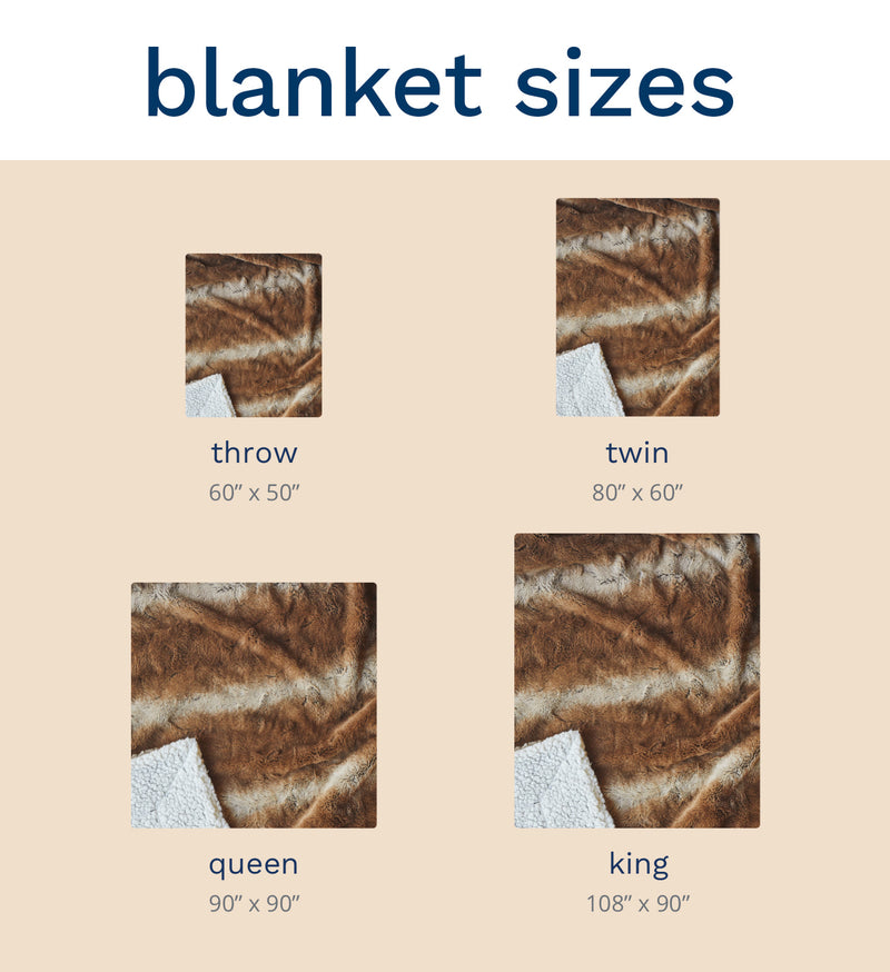 Reversible Faux Fur Sherpa Blanket