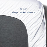 organiccottondeeppocketsheets