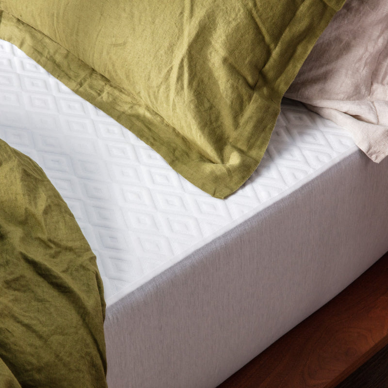 Active Dry Wicking Mattress Protector