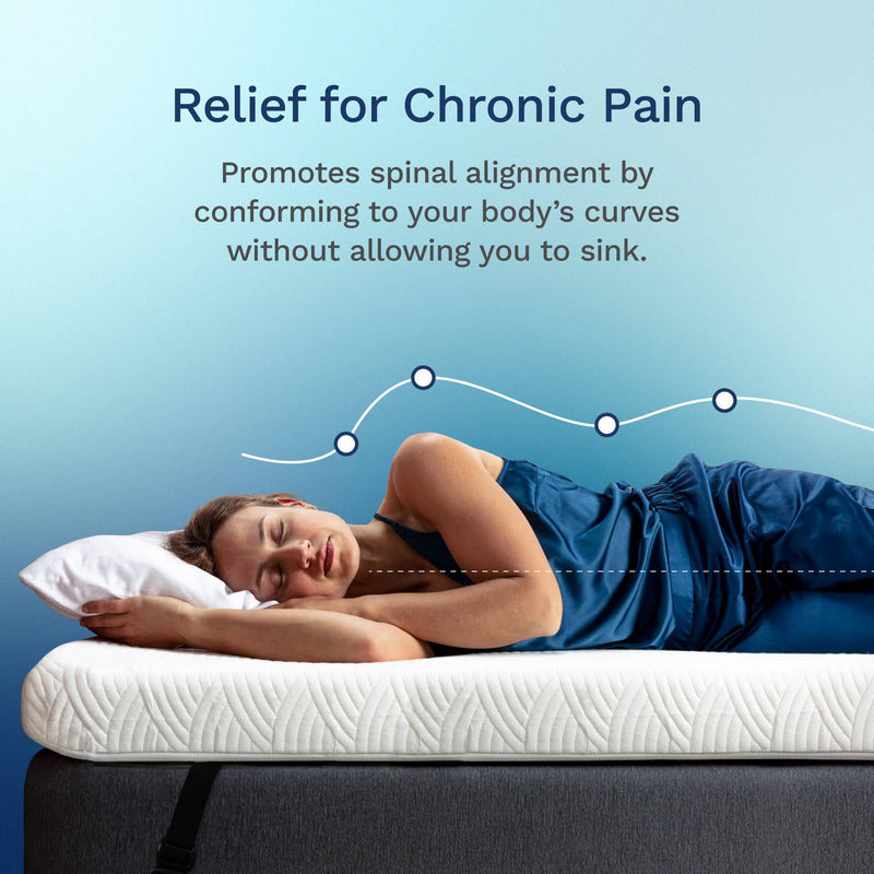 Woman lying on a mattress with text about chronic pain relief and spinal alignment.