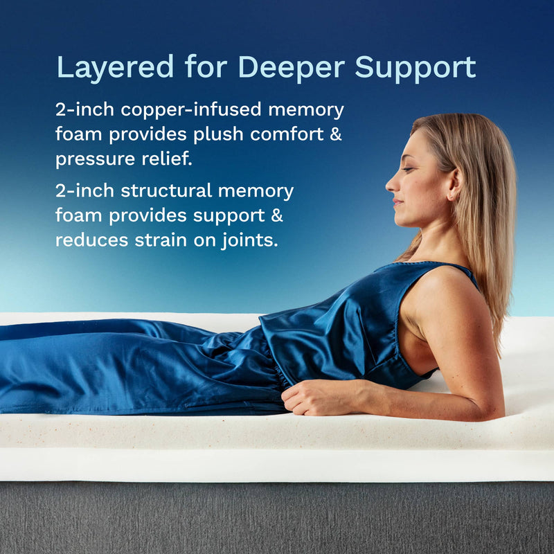 Woman lying on a mattress with text about dual-layered copper-infused memory foam for plush comfort, pressure relief and superior support.