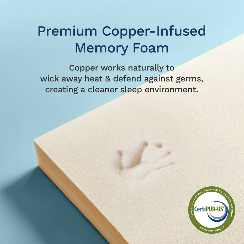 Memory foam with copper-infused properties on a blue background, featuring CertiPUR-US logo.