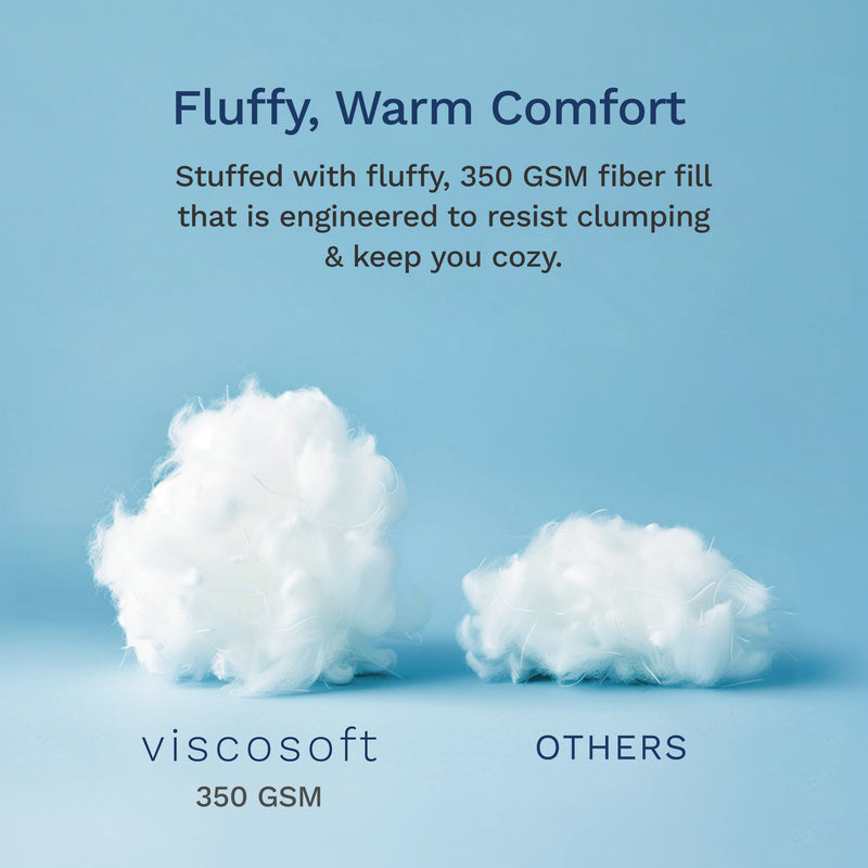 Stuffed with fluffy, 350 GSM fiber fill that is engineered to resist clumping and keep you cozy.