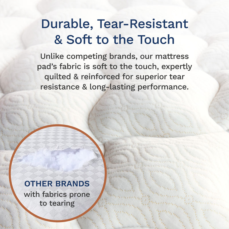 Text and close-up of mattress pad fabric highlighting durability and softness
