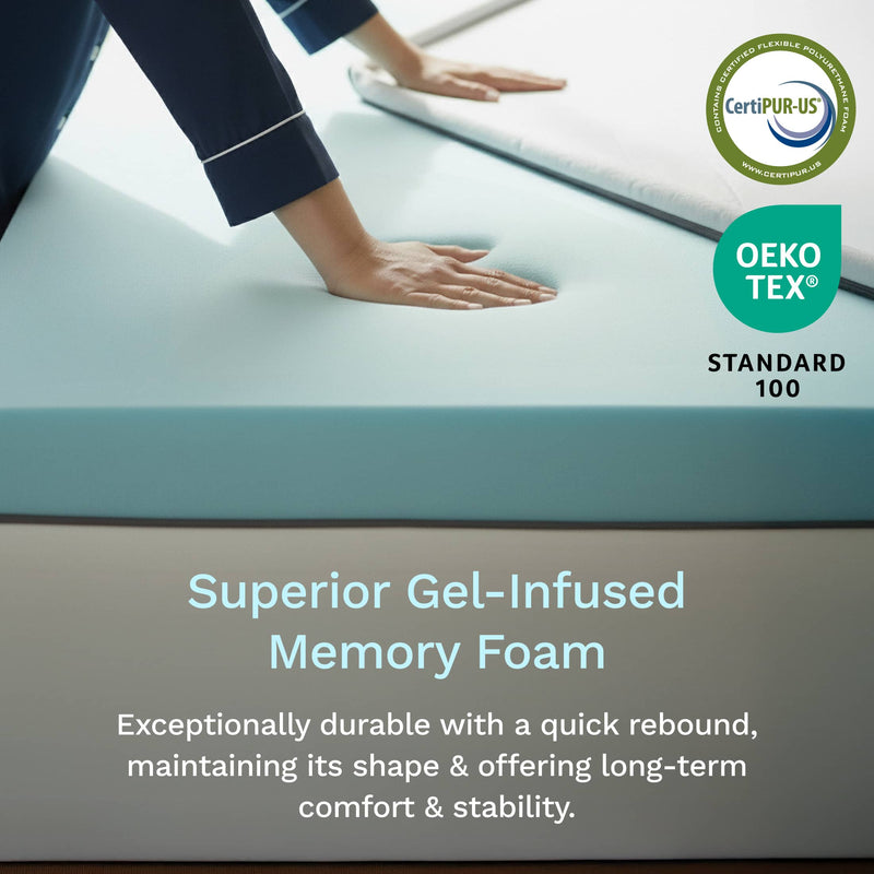 Mattress with hand pressing down on it, featuring CertiPUR-US and OEKO-TEX logos, and text about gel-infused memory foam.