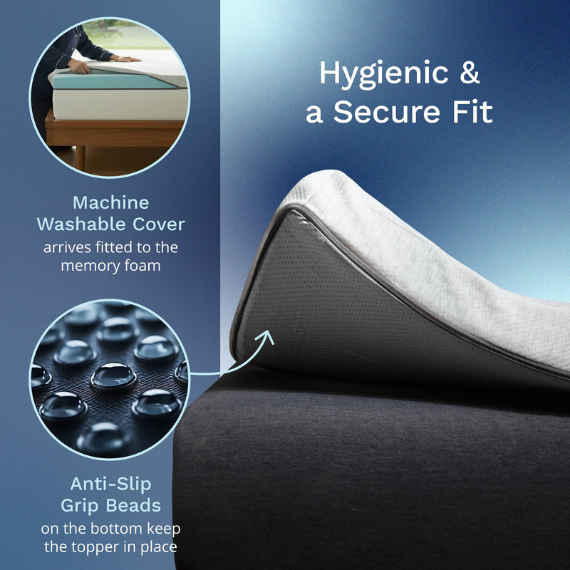 Memory foam mattress topper with machine washable cover and anti-slip grip beads on a blue background.