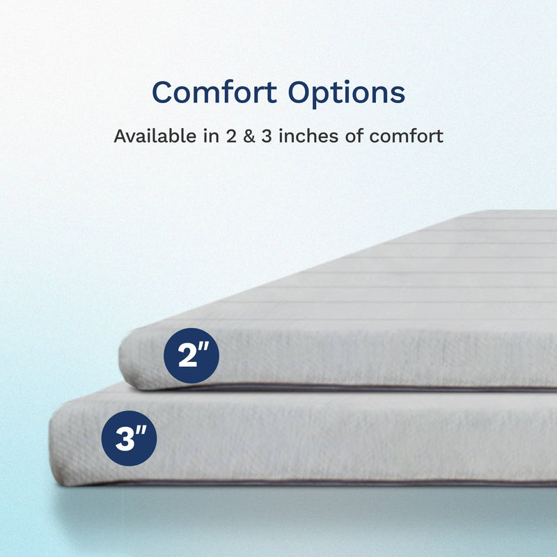 Two mattresses with labeled thickness options on a light blue background