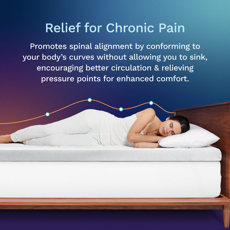 Relief for chronic pain. Promotes spinal alignment by conforming to your body's curves without allowing you to sink, encouraging better circulation & relieving pressure points for enhanced comfort.