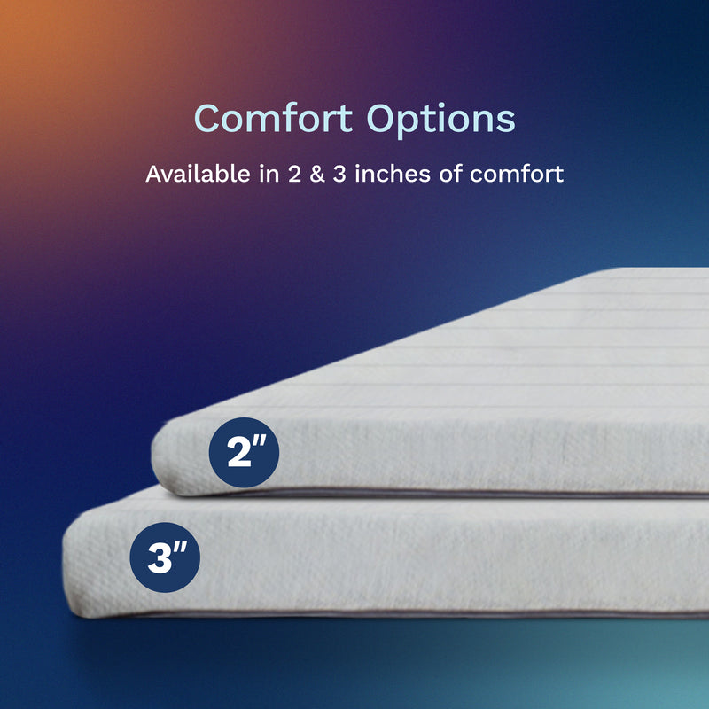 Comfort options: available in 2 & 3 inches of comfort.