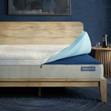 edge 12in mattress square gallery images 2026 1