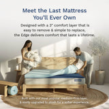 edge 12in mattress square gallery images 2026 2