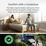 edge 12in mattress square gallery images 2026 6