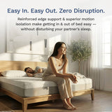 edge 12in mattress square gallery images 2026 7