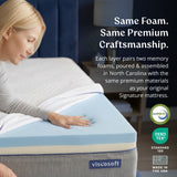 edge signature replacement comfort layer gallery v1 6