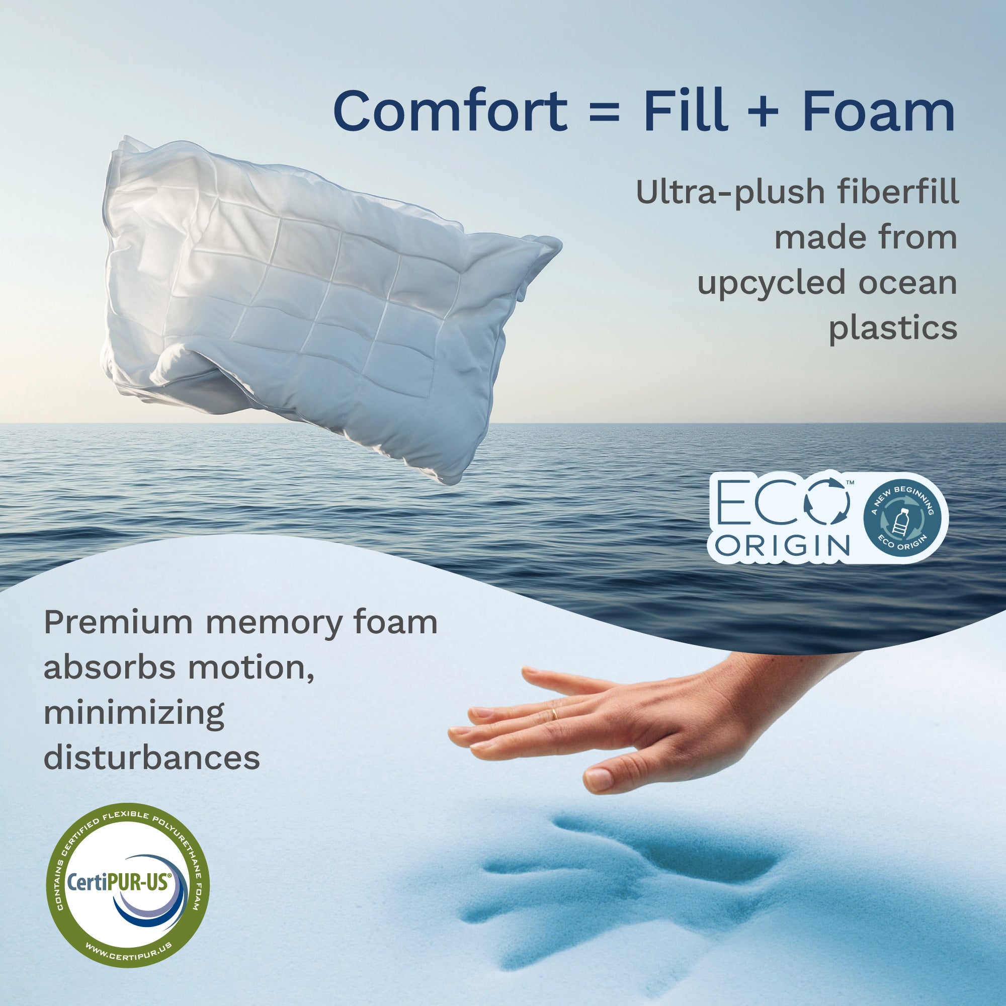 4 Inch Dual-Layer Memory Foam Mattress Topper | ViscoSoft