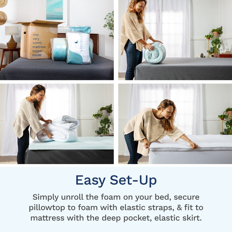 Simply unroll the foam on your bed, secure pillowtop to foam with elastic straps & fit to mattress with the deep pocket, elastic skirt.