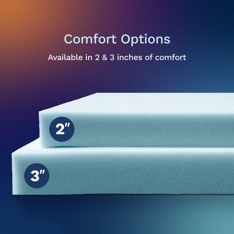 Comfort options: available in 2 & 3 inches of comfort.