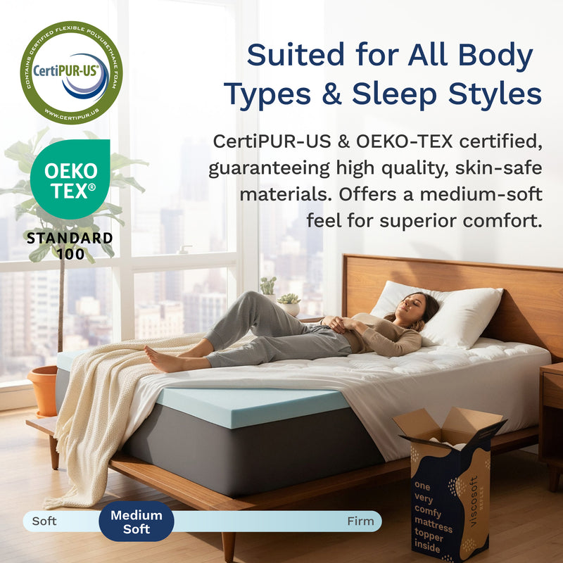 Reflex Gel Toppers Memory Foam Mattress Toppers ViscoSoft