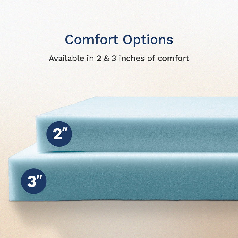 Comfort options: available in 2 & 3 inches of comfort.