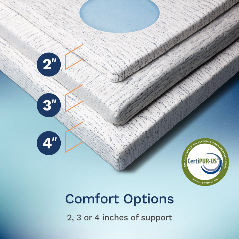 Mattress toppers with thickness options labeled on a blue background, featuring CertiPUR-US certification.