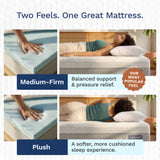 edge mattress replacement layer square gallery 4