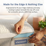 edge mattress replacement layer square gallery 5