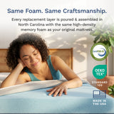 edge mattress replacement layer square gallery 6