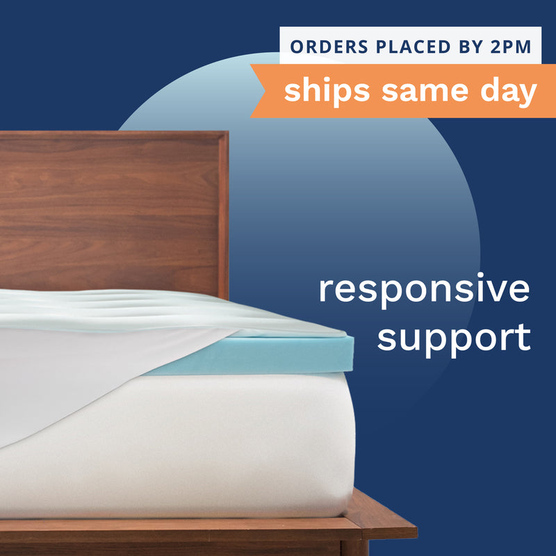 Orders placed by 2pm ships sam day. Responsive support.  Photo of a light blue mattress topper with a white lightly padded cover on top of a bed.