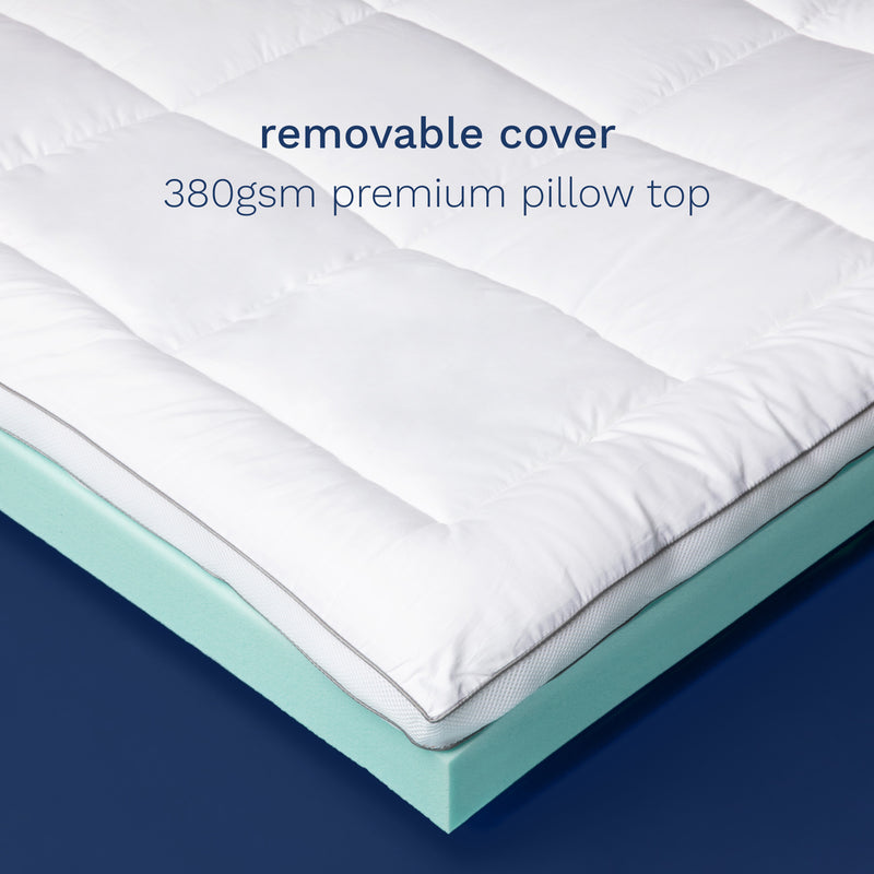 Removable 700gsm premium pillow top cover. Photo of a fluffy white pillow top cover sitting on top of aqua colored foam.