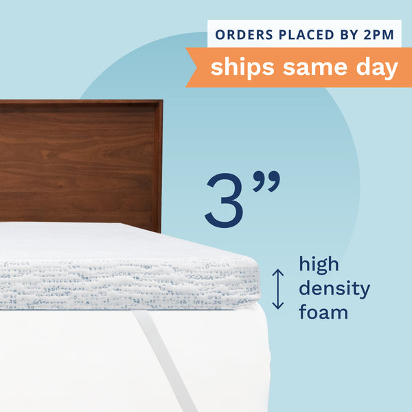 Orders placed by 2pm ships same day. 3" High Density Foam. Photo of a 3" thick white & blue mattress topper secured to a bed with adjustable straps. (No Script)