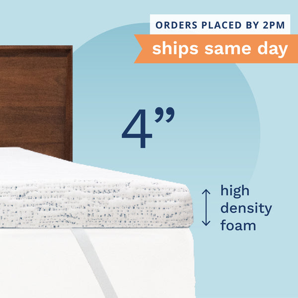 Orders placed by 2pm ships same day. 4" High Density Foam. Photo of a 3" thick white & blue mattress topper secured to a bed with adjustable straps. (No Script)
