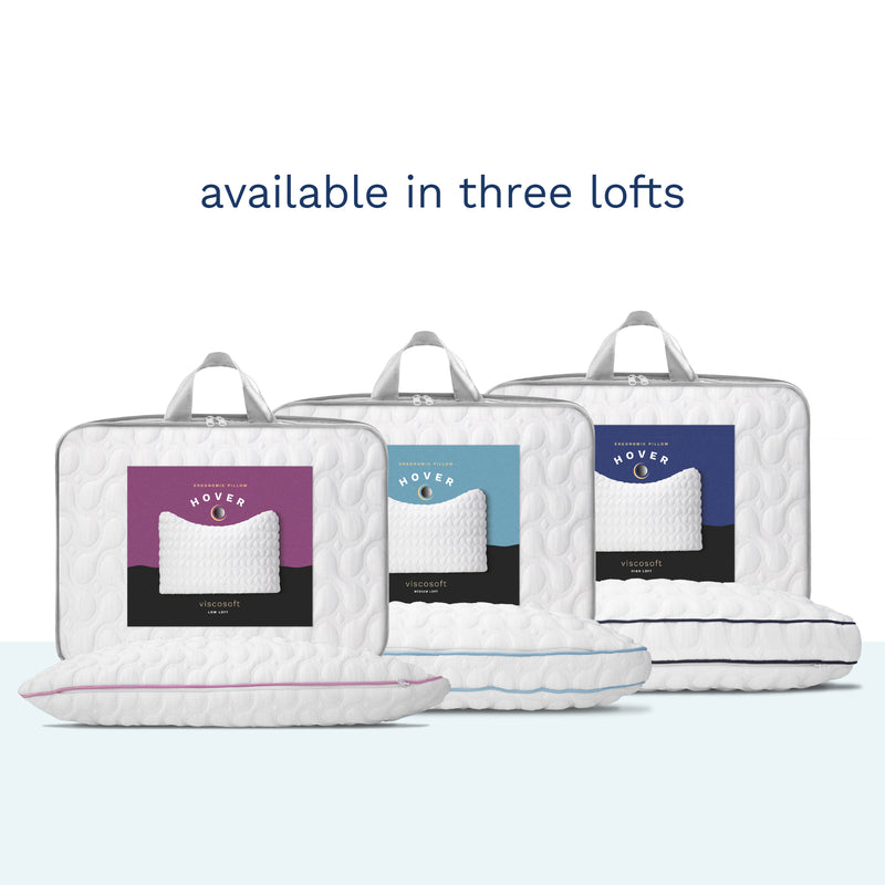 Available in three lofts: Low, Medium & High
