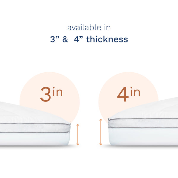 Serene Hybrid Mattress Topper now available in 3 inch and 4 in thickness (No Script)