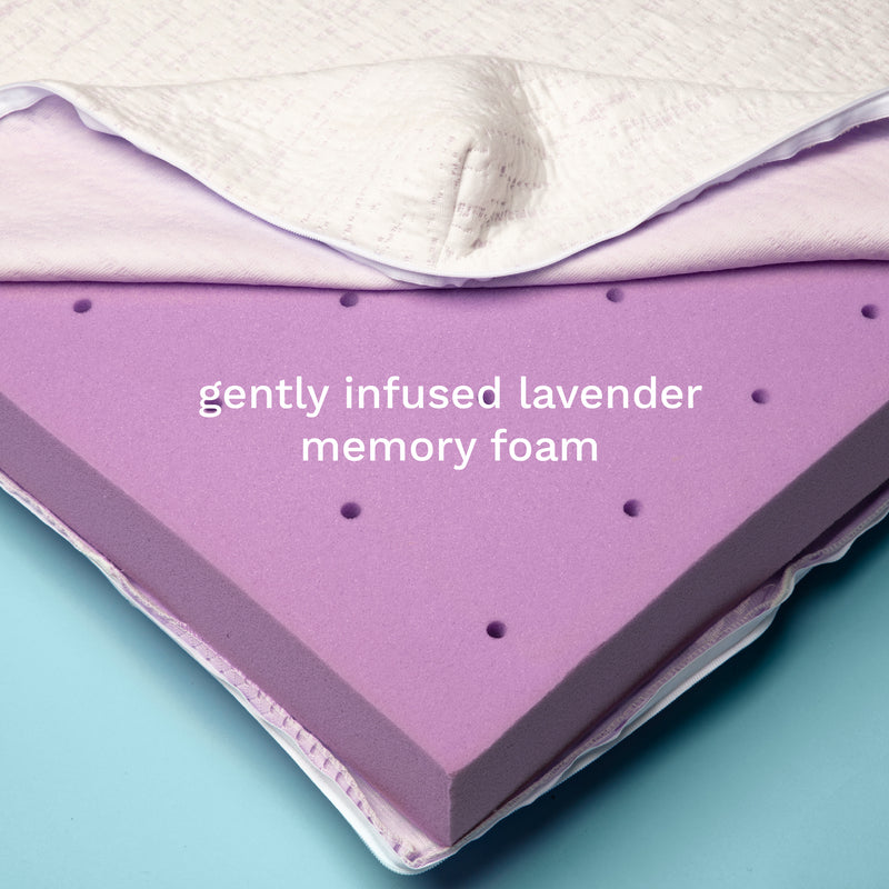Select High Density Mattress Topper - Infused