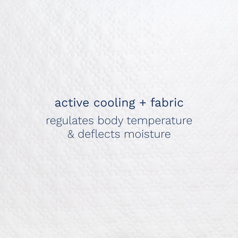 Active Cooling + fabric regulates body temperature & deflects moisture.