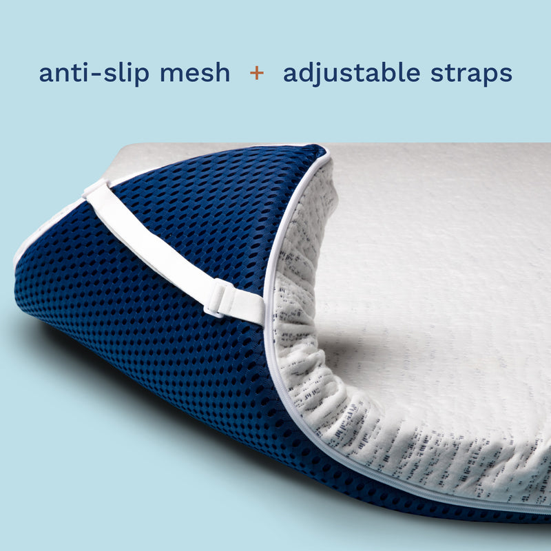 Anti-slip mesh + adjustable straps. Photo of a blue and white topper lifted and peeled back to show blue anti-slip mesh on the bottom.