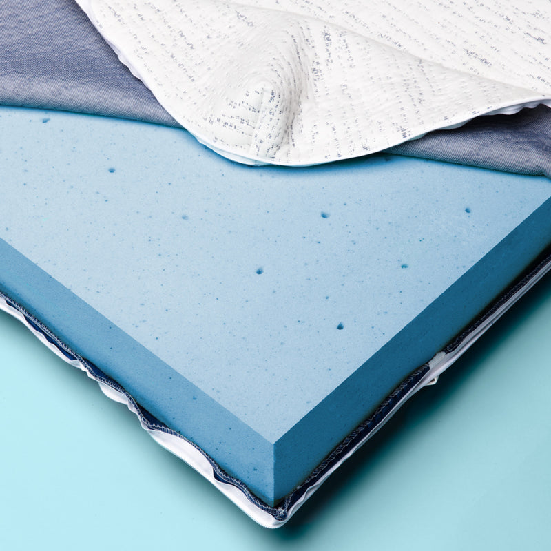 Photo of a mattress topper with a white and blue removable cover peeled back to show blue ventilated foam